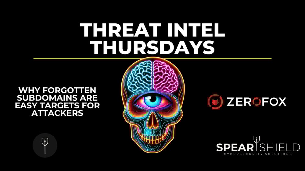 Spear Shield Cyber Threat intelligence