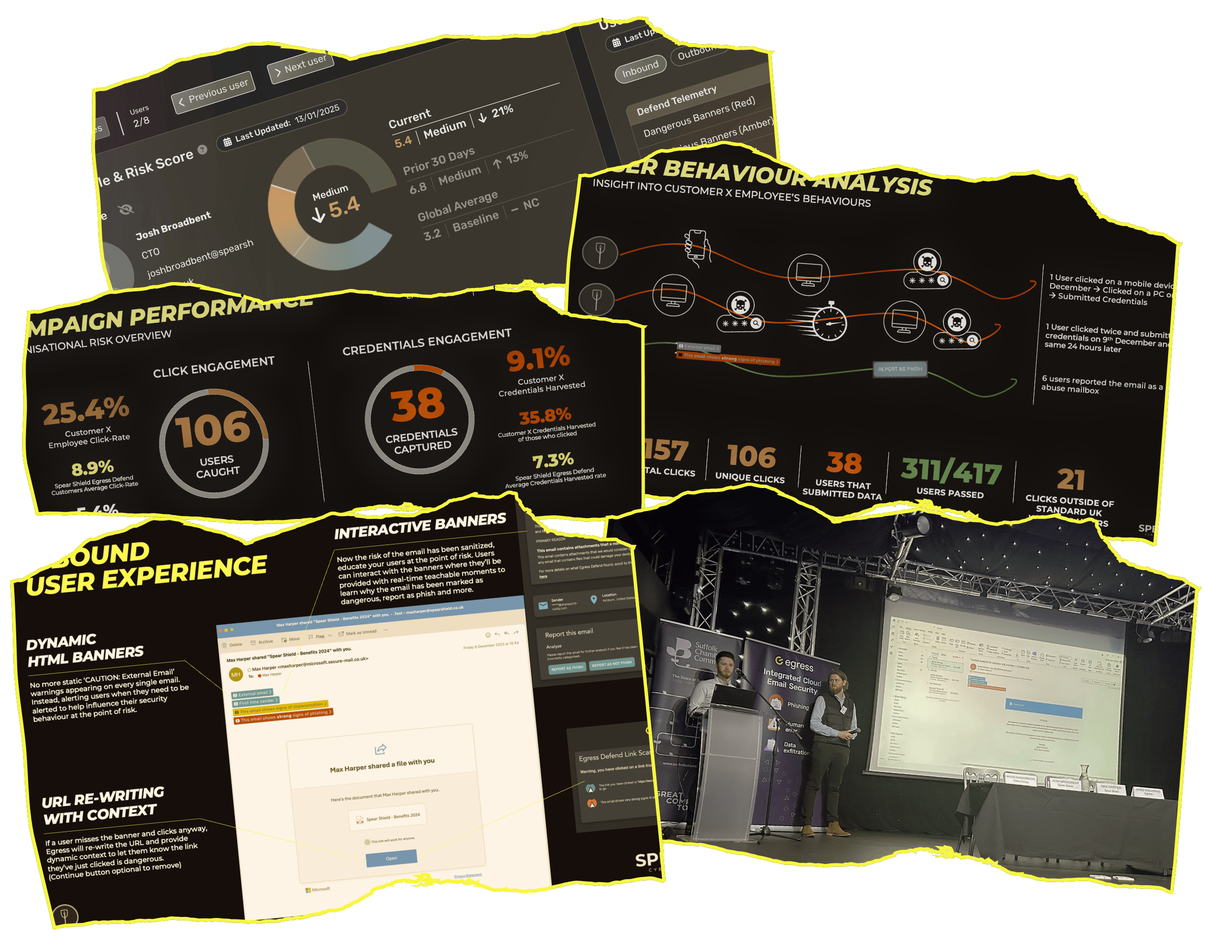 Images of Spear Shield’s Human Risk Management approach, featuring Managed Phishing simulations, security awareness training, and KnowBe4 Defend’s real-time phishing protection. Helping businesses strengthen employee resilience against cyber threats